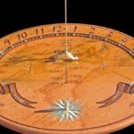 L’horoscope de presse est né à Londres, en 1930